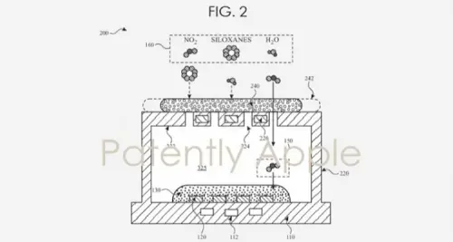 Dei sensori su iPhone o Apple Watch potrebbero rilevare fughe di gas